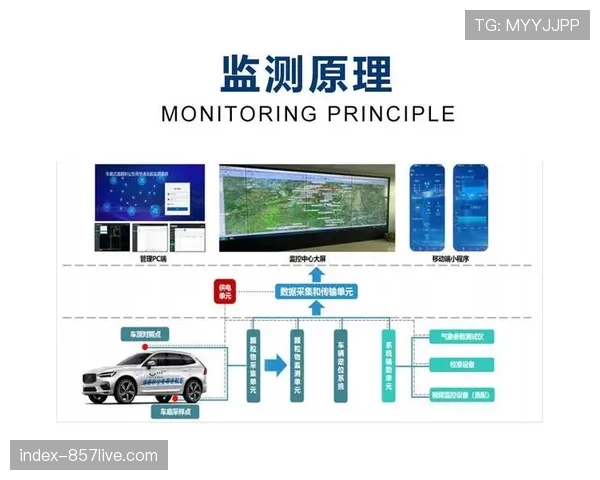 智能座椅安装传感器 观众分布热力图实时生成